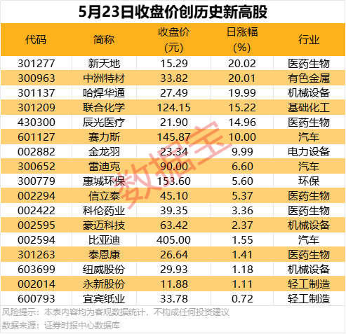 XM外汇平台受哪里监管了解xm外汇平台入金时间的秘密，让你的交易更顺畅！