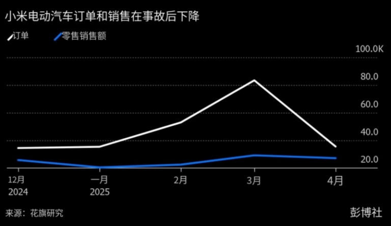 XM外汇平台MT4下载想在XM外汇平台交易的你别错过，手续费真相揭晓！