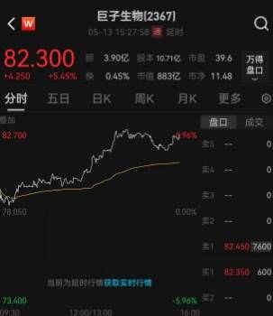 外汇平台xm官方网站中国股市的量化交易突然“反水”，散户无奈如何应对？